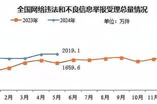 萨顿：双红会曼联想赢的话只能靠运气和个人超水平发挥