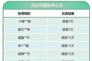 德转列利物浦阿森纳合体最佳阵：枪手6人红军5人，萨卡身价最高